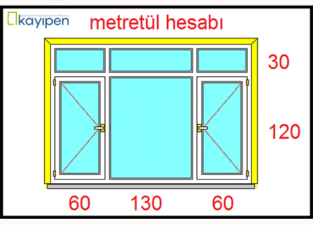 Metretul Nasil Hesaplanir Title Kayipen Bursa Ahsap Pencere Bursa Pvc Pencere Sistemleri